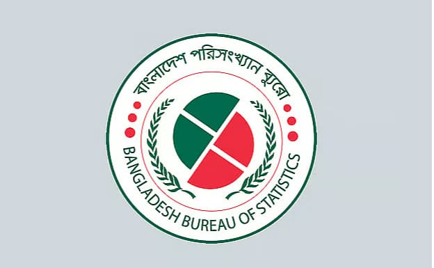ময়মনসিংহসহ দেশে প্রথমবার ক্ষুদ্র নৃগোষ্ঠীর আর্থসামাজিক অবস্থার জরিপ হচ্ছে